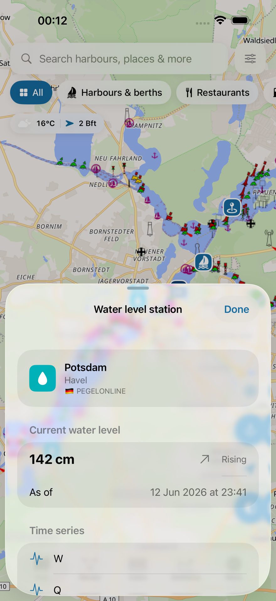 Rivanaut water level station with current level and trend